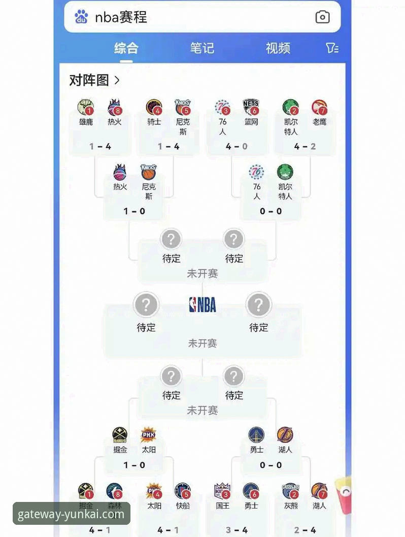 湖人锁定季后赛席位实用攻略：云开平台用户必看赛事解读与创新方案
