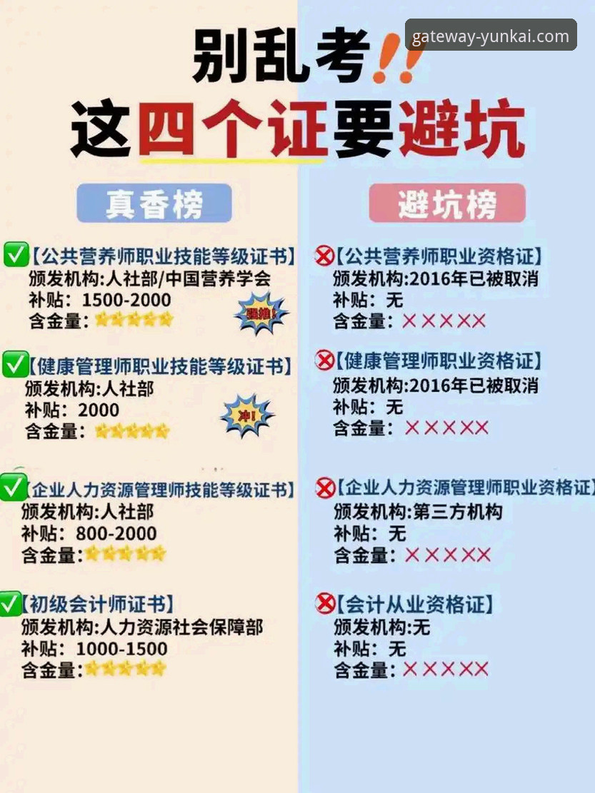从3个维度看云开官方正版怎么样：用户真实体验与避坑指南